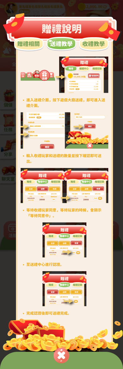 送禮教學